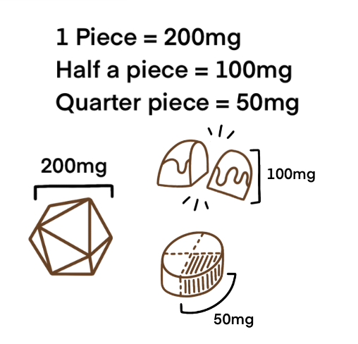 STEM MICRODOSE BON BON CHOCOLATE